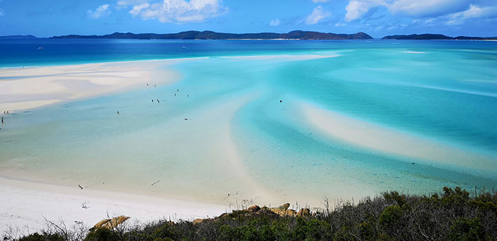 Most beautiful islands in the world