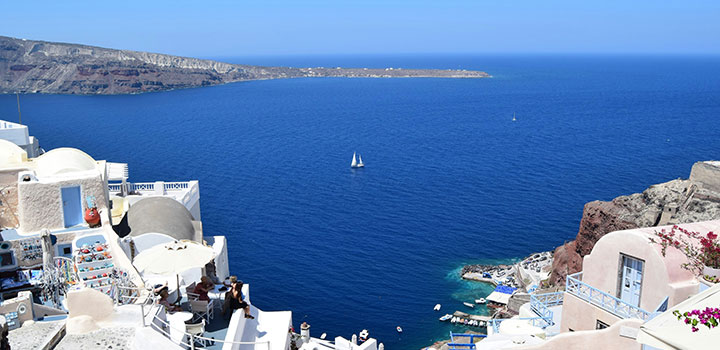 Most beautiful islands in the world