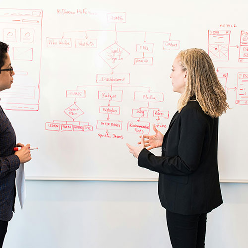 como organizar eventos corporativos